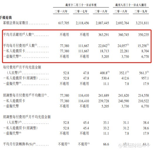 新股前瞻|上港股打“南昌麻将” 中至科技难过“监管关”