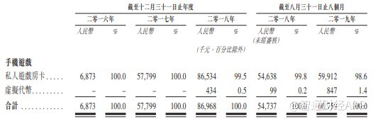 新股前瞻|上港股打“南昌麻将” 中至科技难过“监管关”
