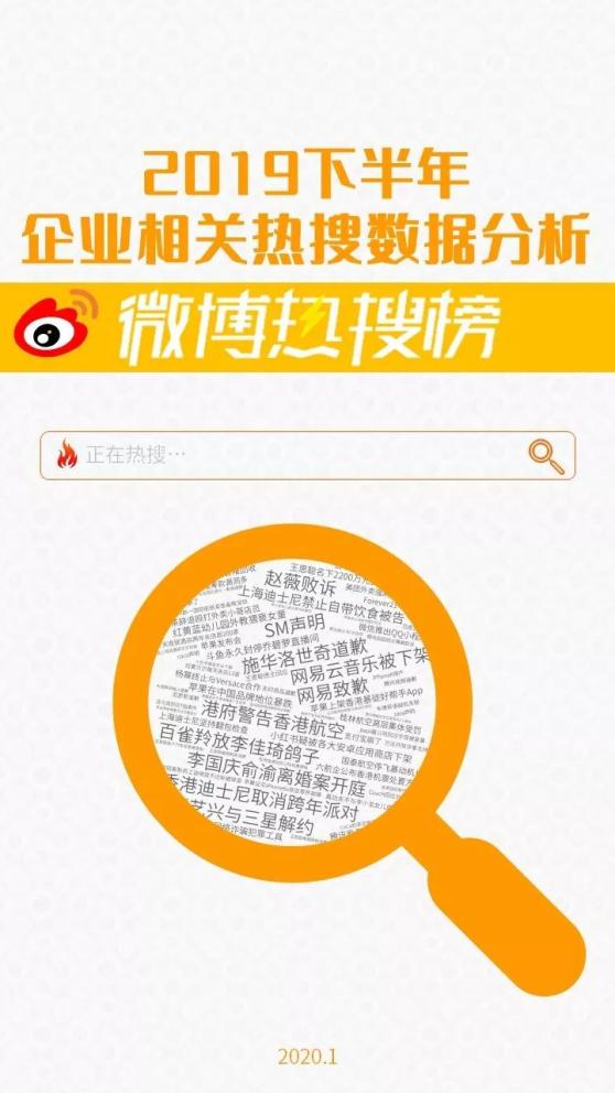 分析了近千条企业热搜，我们发现互联网企业负