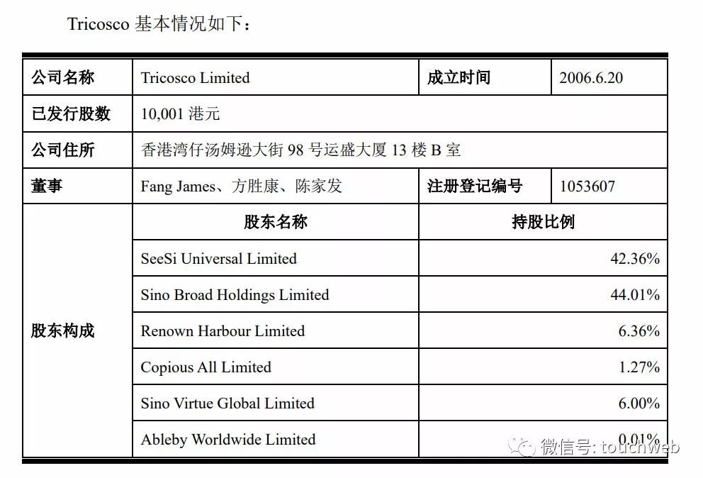 奥普家居上交所上市:市值88亿 方胜康家族企业