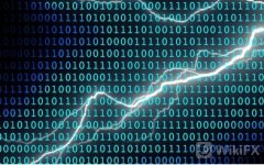 BitMEX使闪电网络的好处受到质疑