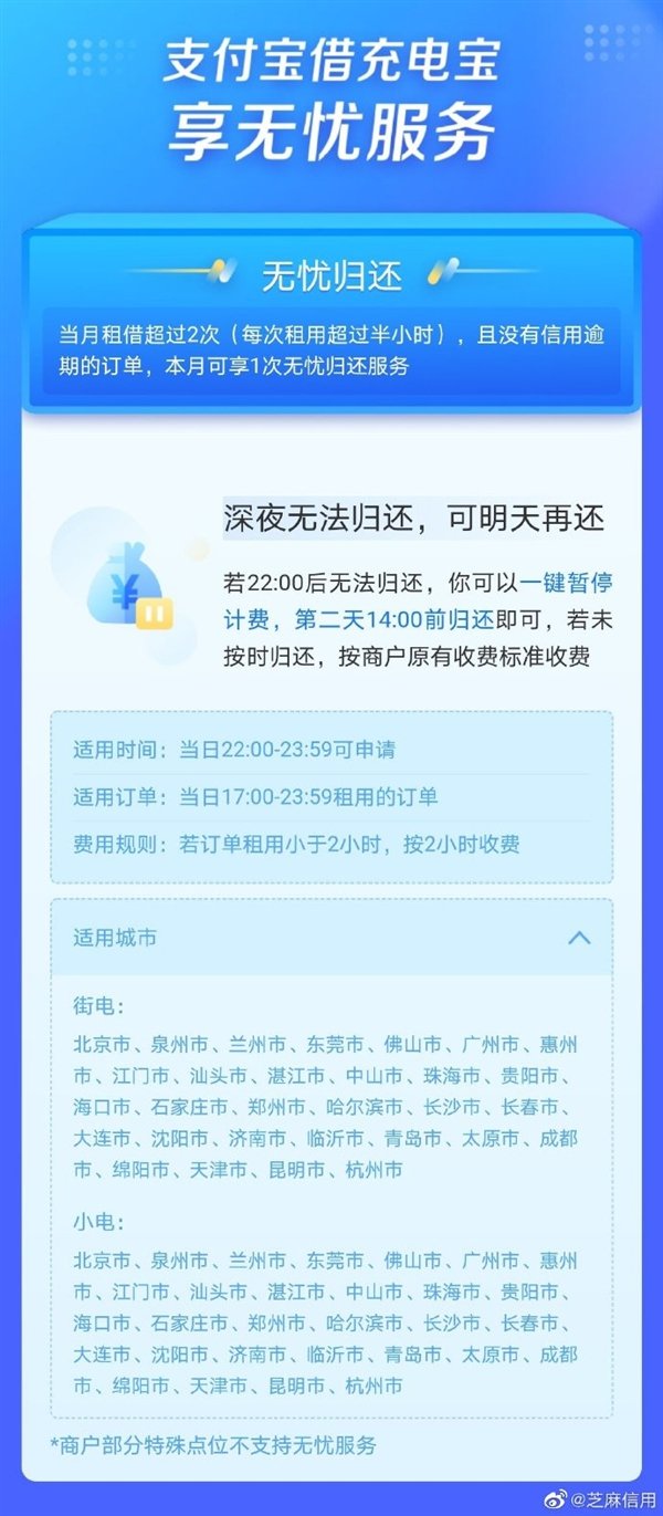 共享充电宝新策略减少用户花费 王思聪：要是能成我吃X