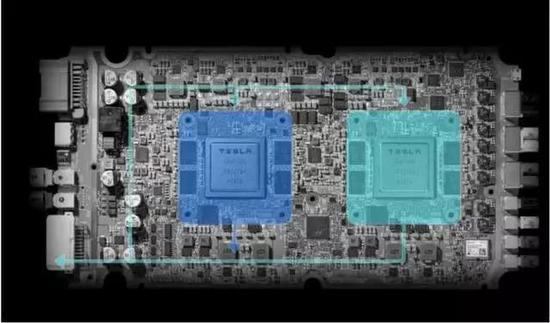 特斯拉官宣超60万辆车配备自研全自动驾驶芯片