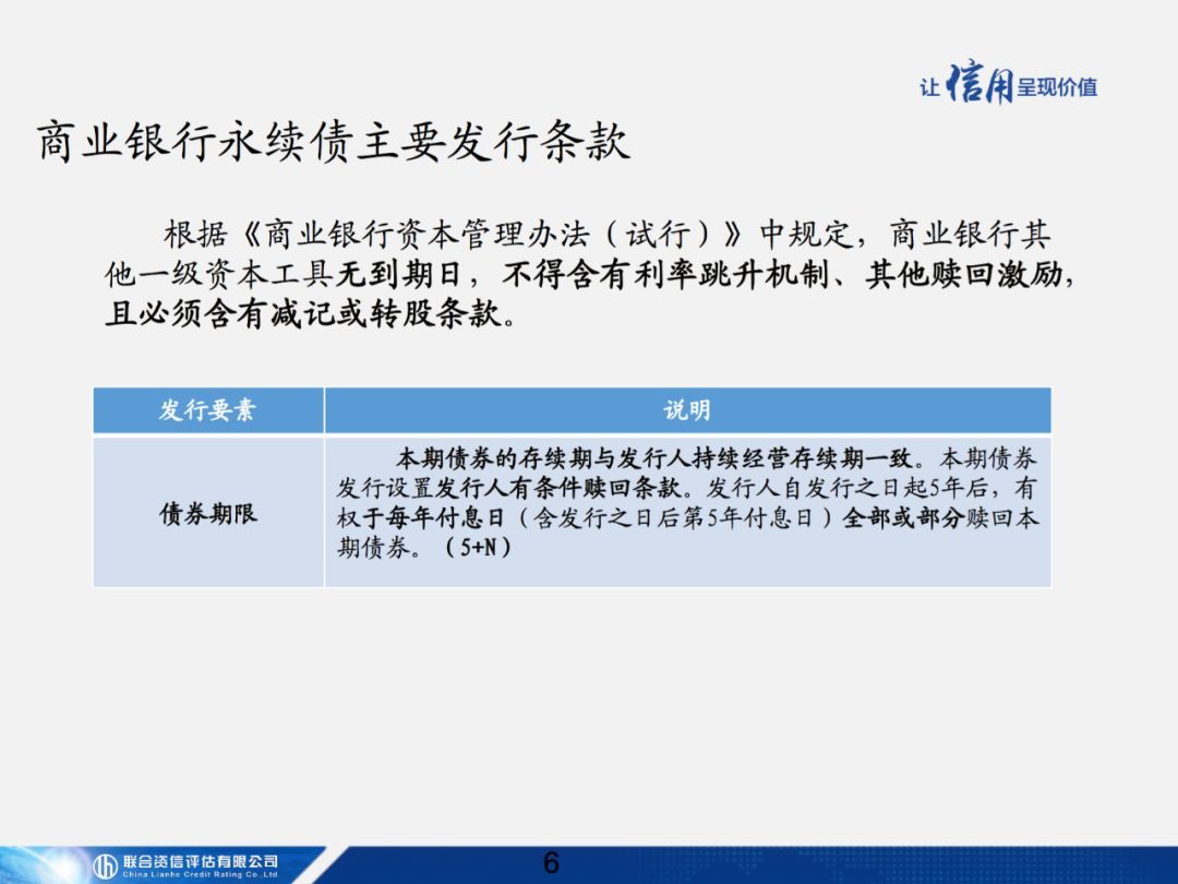 【专项研究】商业银行无固定期限资本补充债券讲解
