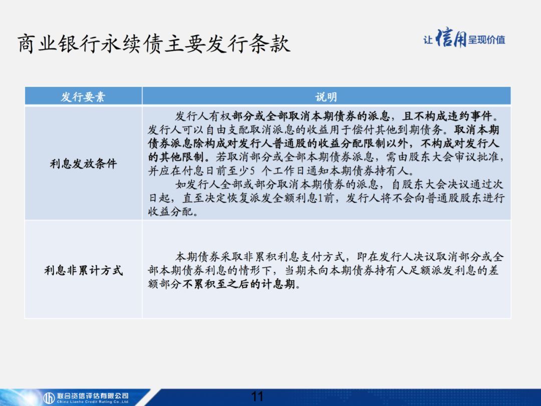 【专项研究】商业银行无固定期限资本补充债券讲解