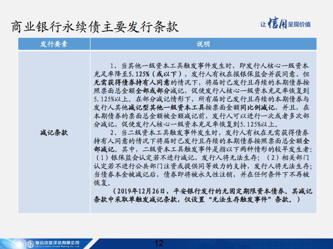 【专项研究】商业银行无固定期限资本补充债券讲解