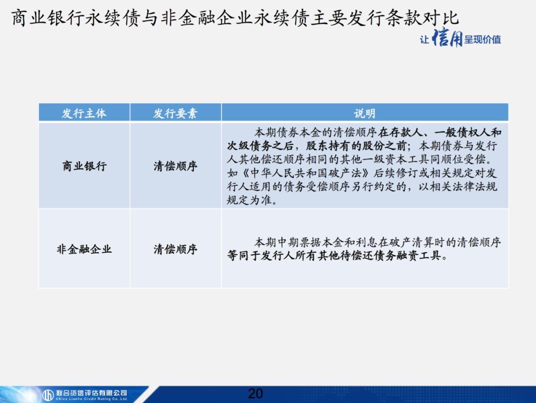 【专项研究】商业银行无固定期限资本补充债券讲解
