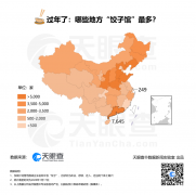 过年打卡饺子馆：人口大省广东饺子馆最多，北