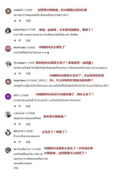 外媒关注央视5G+8K直播春晚,热议A股公司硬核神