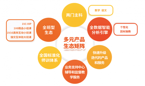 ​精锐教育|佳学慧受邀参加亲子服务行业沙龙，探讨亲子服务企业规模化发展