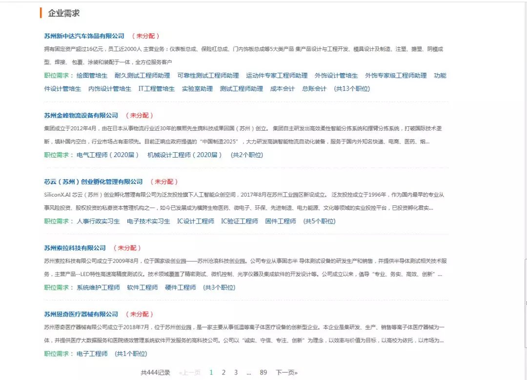 苏州市2020年春季人才交流大会时间、地点、岗位
