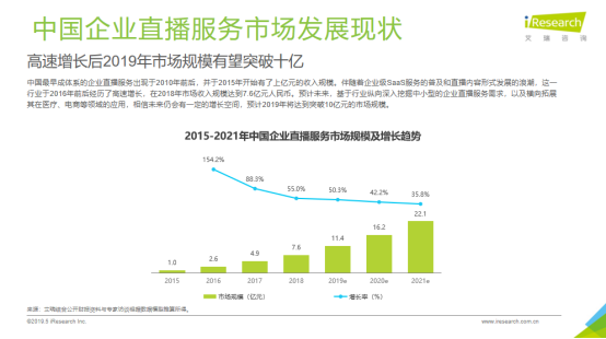 专注直播 微赞荣获砍柴网“火焰奖”2019年度企业