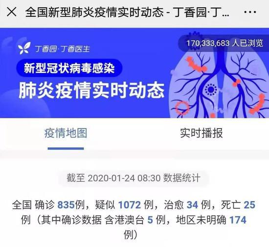 肺炎前线的科技公司