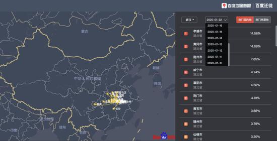 肺炎前线的科技公司