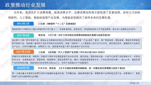 2019年中国智能家居行业市场前景研究报告