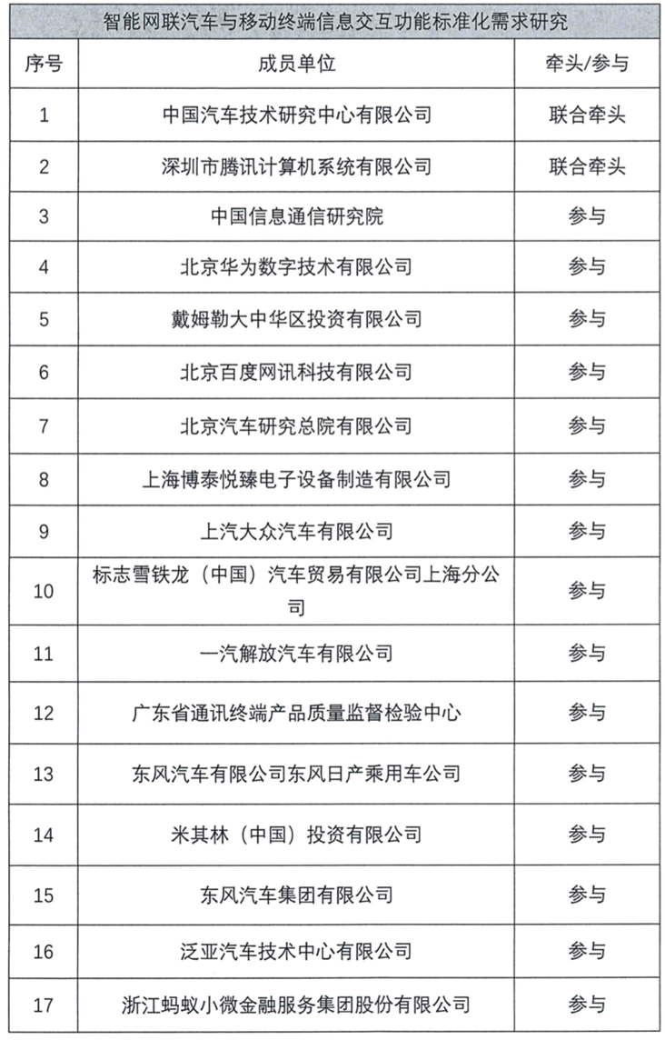 QQ截图20191203150751.png