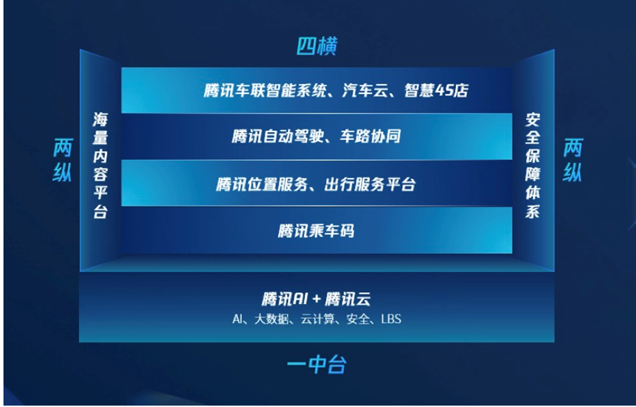 QQ截图20191203150738.png