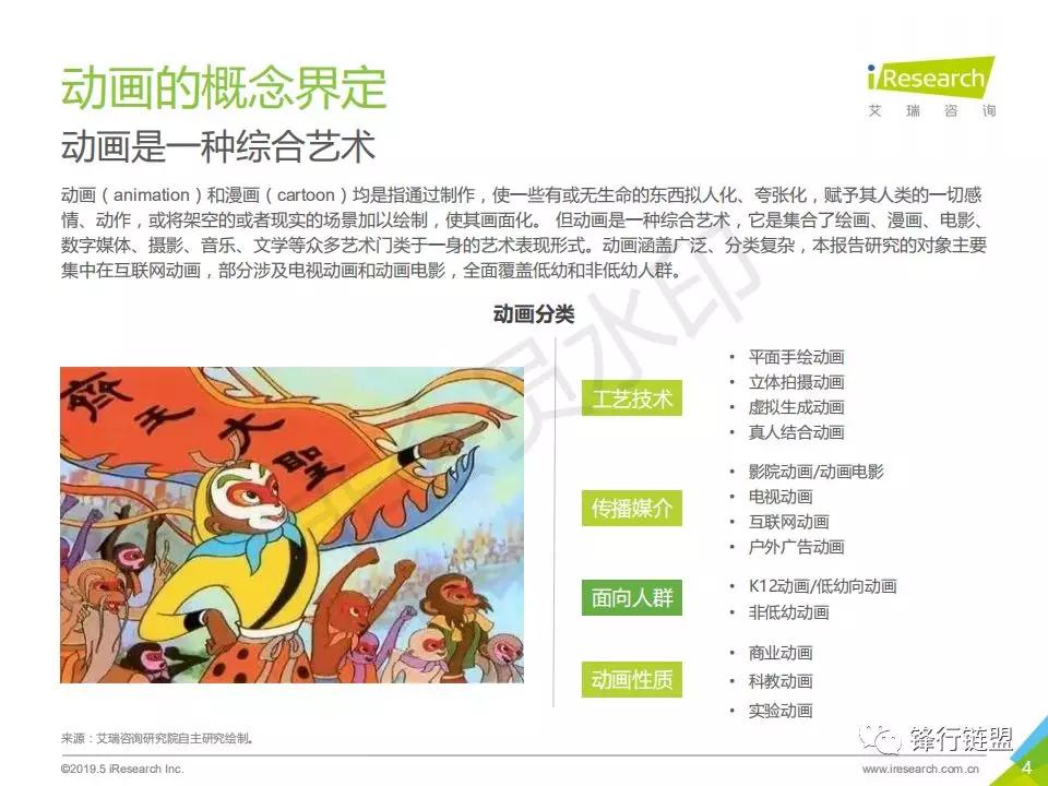 2019年中国动画行业研究报告