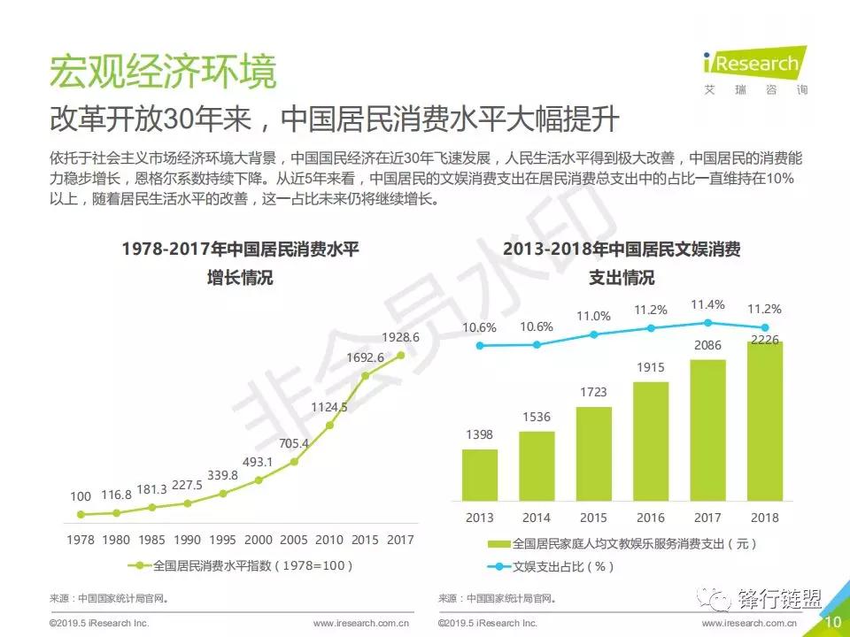 2019年中国动画行业研究报告