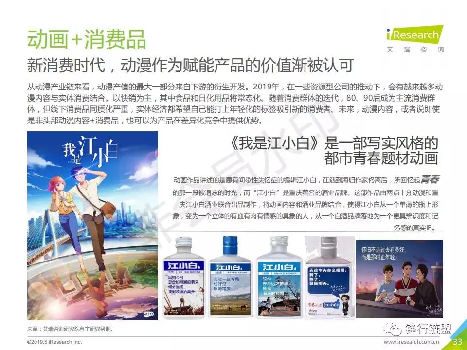 2019年中国动画行业研究报告