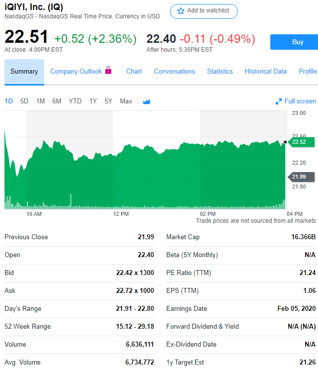 苹果利润增长11% 爱奇艺等内容厂商股价上涨