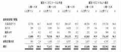 驴迹科技紧跟政策导向，领跑在线电子导览行业