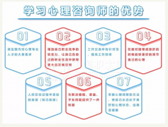2019年你所不知的心理咨询师的政策变化