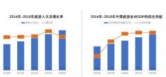 驴迹科技深耕在线电子导览业务，点亮文旅行业新蓝海