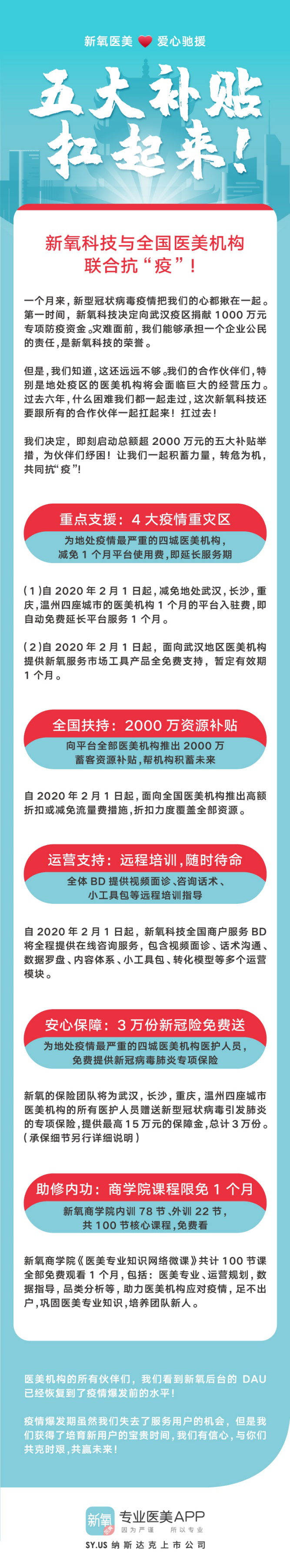 线下危机线上支援 新氧科技宣布为中国医美机构