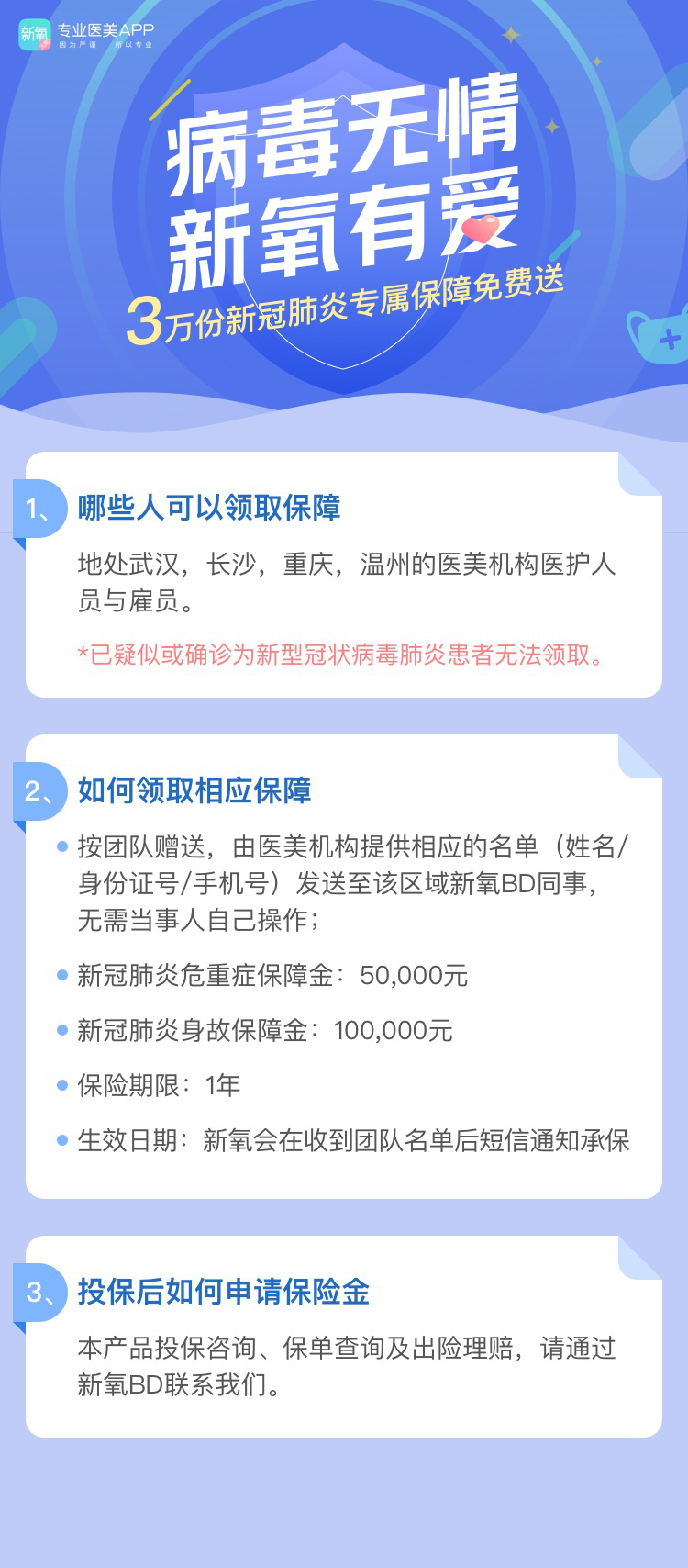线下危机线上支援 新氧科技宣布为中国医美机构