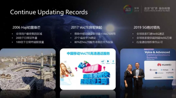 华为云·通信云服务激活无限商业潜力