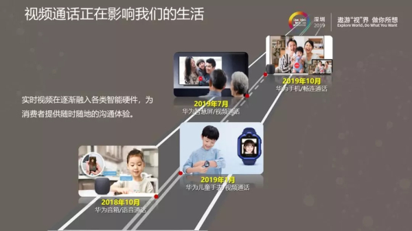 华为云·通信云服务激活无限商业潜力