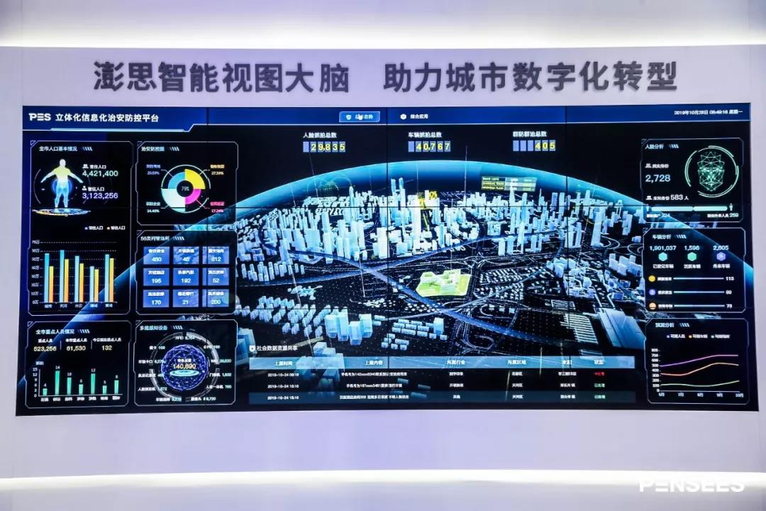 澎思科技获年度“最具创新AI解决方案”“中国安