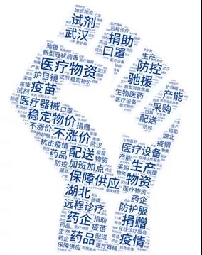 抗击疫情，守护健康医药行业干了哪些大事？