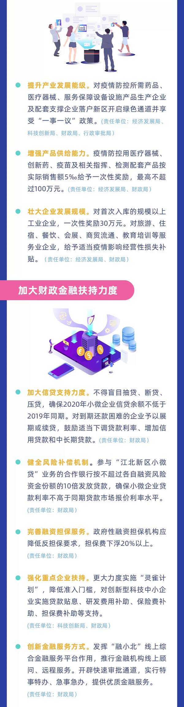 现金奖励房租减免南京江北新区出台16条政策助力企业渡过难关