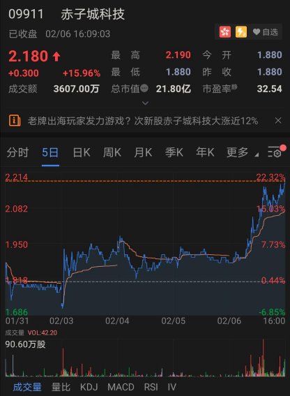 欧盟、英国解禁华为!赤子城科技、中国铁塔等“华为概念股”的春天来了