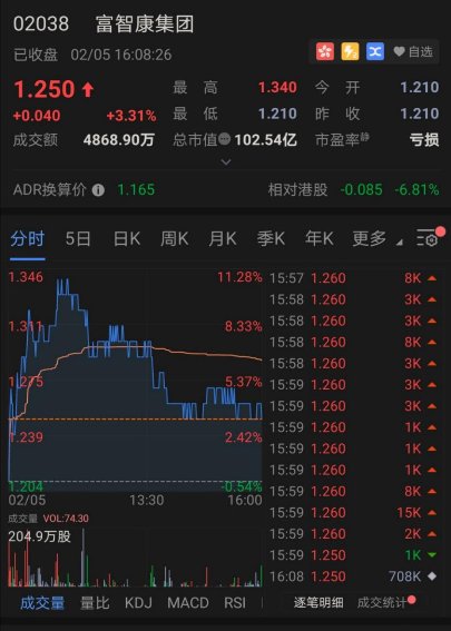 欧盟、英国解禁华为!赤子城科技、中国铁塔等“华为概念股”的春天来了