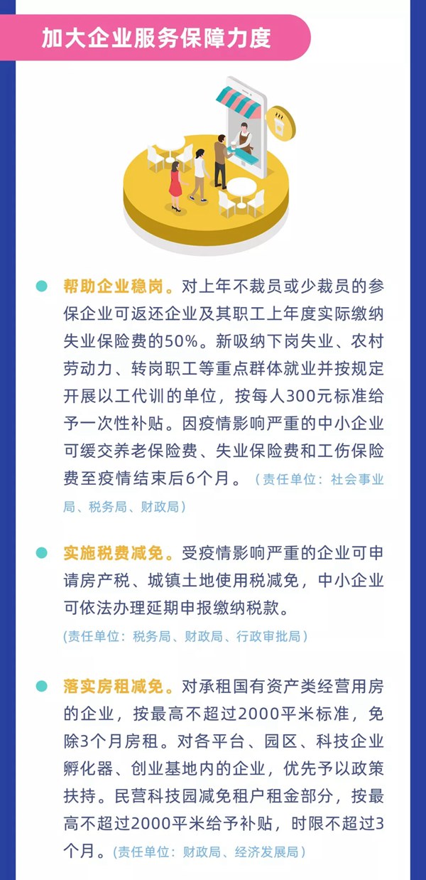 現金獎勵房租減免南京江北新區出台16條政策助力企業渡過難關