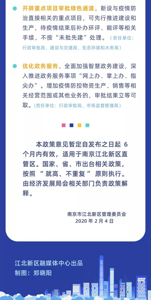 現金獎勵房租減免南京江北新區出台16條政策助力企業渡過難關