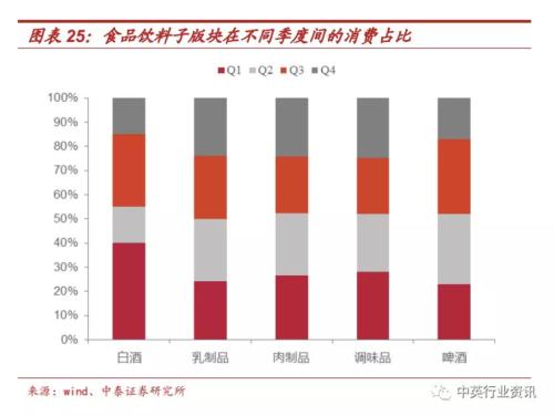 新冠对零售行业影响几何 哪类企业有望最受益？