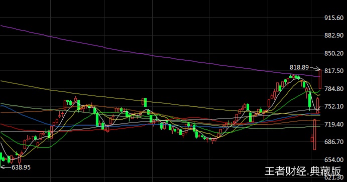 风口仍在，K12教育线上发力