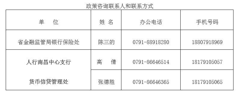 江西公布应对疫情稳定经济增长20条政策解读及咨