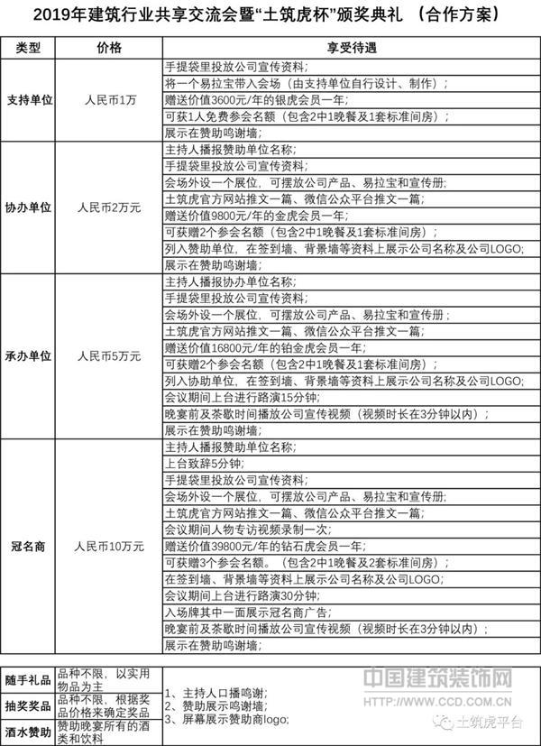 2019年建筑行业共享交流会500位行业精英邀您参加