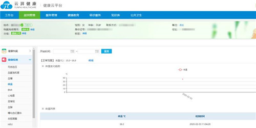 防控战“疫”上云端 城阳区打响科技防疫阻击战