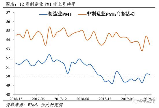 任泽平：疫情对经济社会影响将有多大？如何应