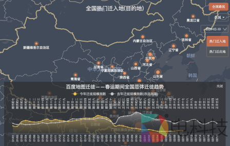 1亿6千万人口将陆续返岗？百度地图迁徙大数据实时呈现春运返程情况