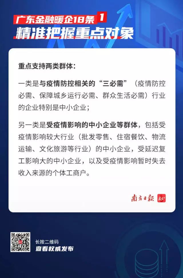 重磅！广东推出18条中小企业金融支持政策