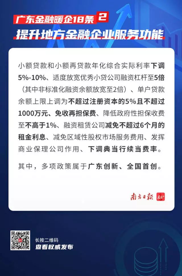 重磅！广东推出18条中小企业金融支持政策