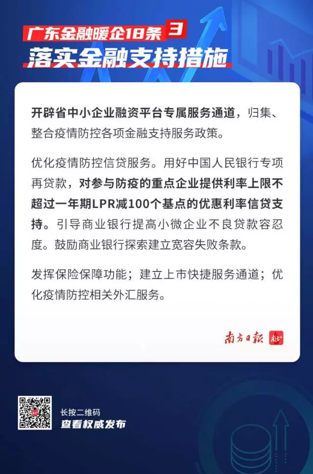 重磅！广东推出18条中小企业金融支持政策