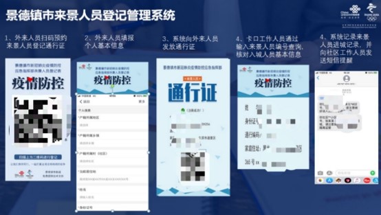 中国联通加强科技创新 推动重大项目有序复工复